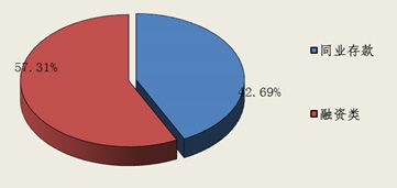 北京市分行企業管理 優化金融服務，驅動區域經濟高質量發展